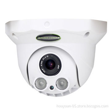 Megapixel HD IR Dome Camera (2 IR LED)New